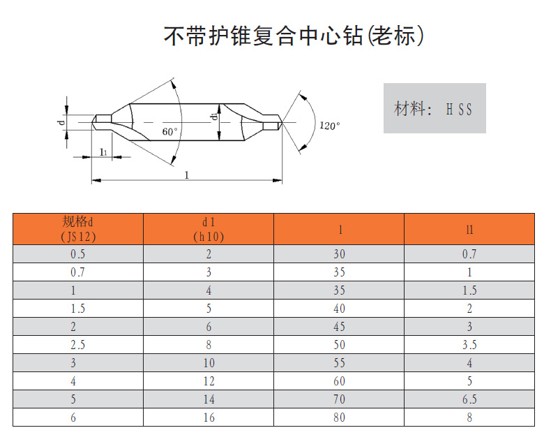 上工不带护锥复合中心钻 高速钢中心钻头 定点钻 172*1.0-6.0mm