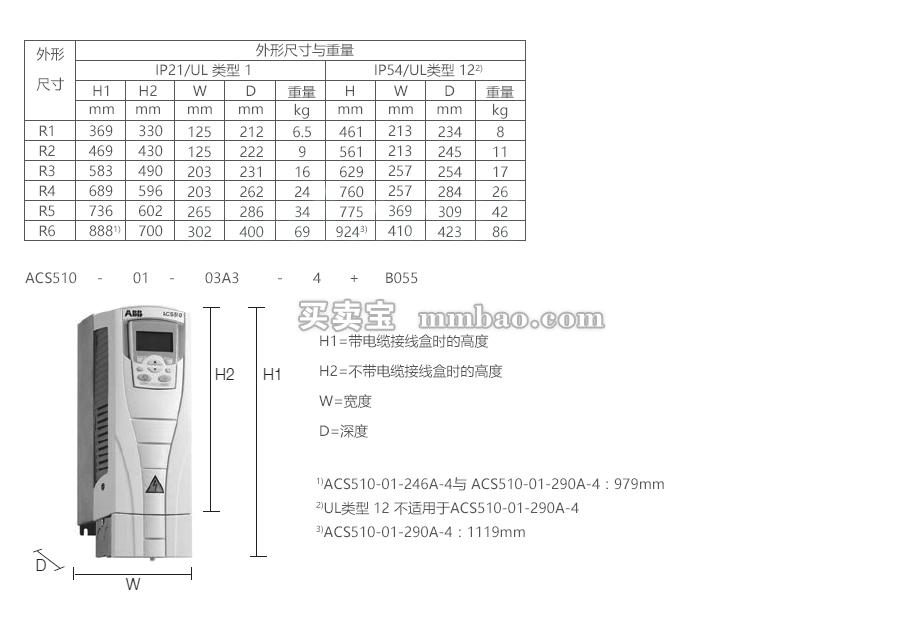 ACS510专用变频器尺寸图(水印).jpg
