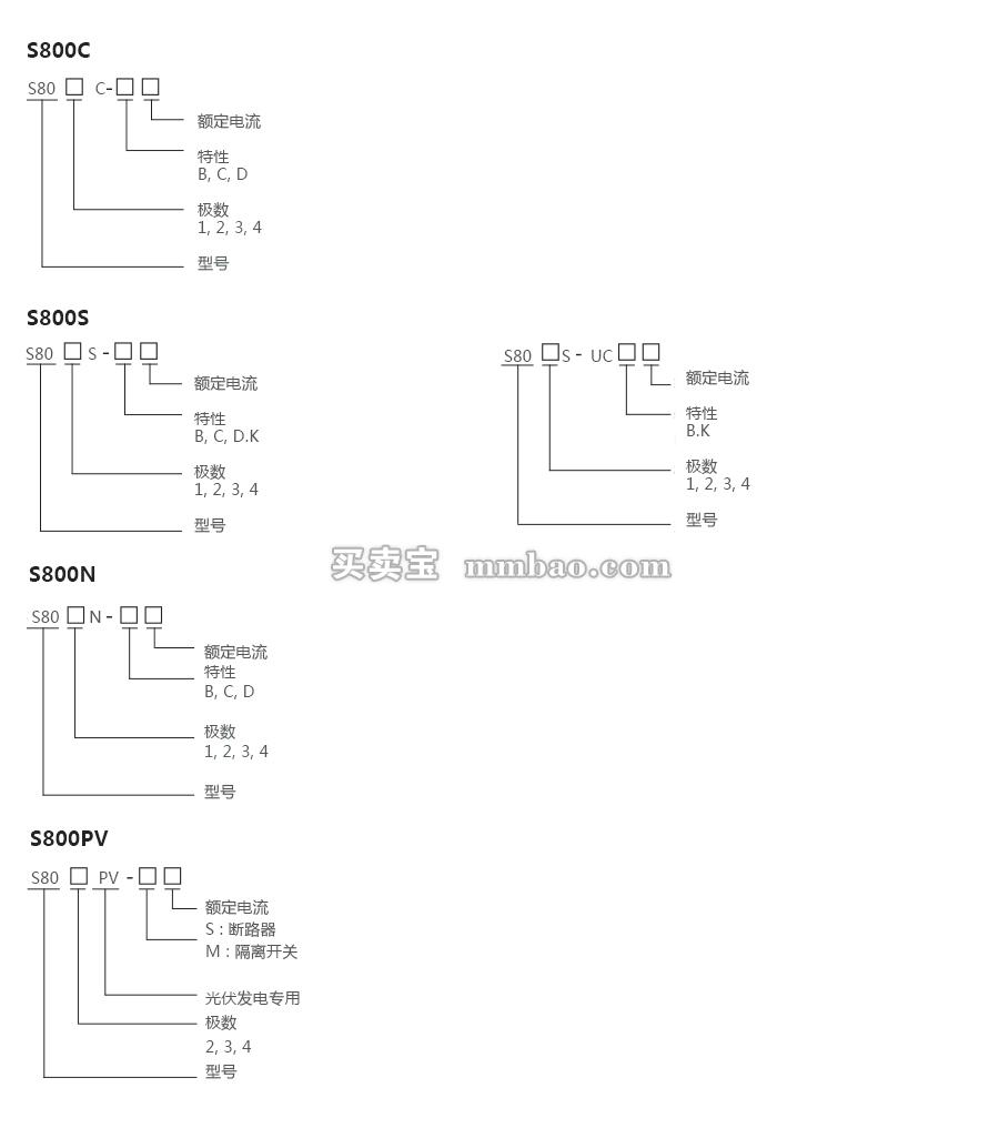 S800微型断路器选型指南.jpg